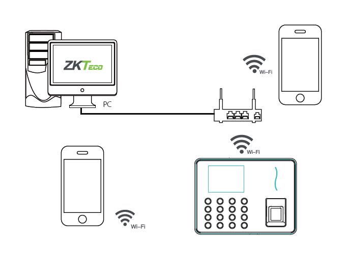 ZKteco WL30 - Máy chấm công vân tay sử dụng WiFi