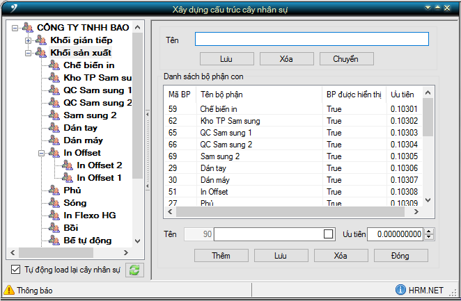 Xây dựng cấu trúc cây nhân sự